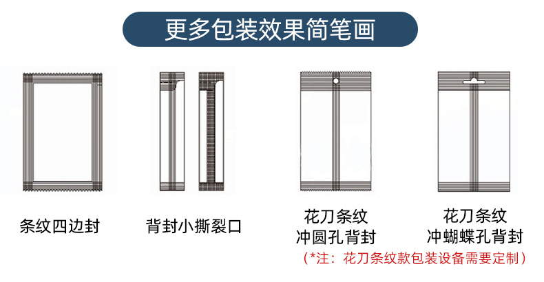 颗粒粉末包装机（11-23）_08.jpg