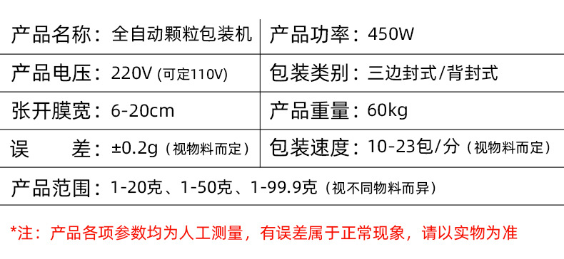 颗粒粉末包装机（11-23）_18.jpg